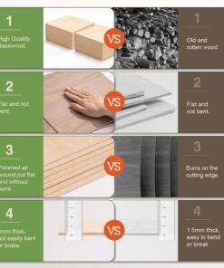Alternative view of Robotime Lindehouten Multiplex Platen
