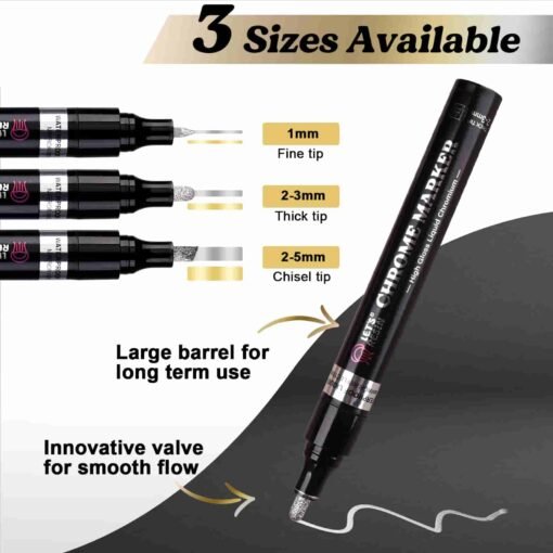 Lets-Resin-set-Gold-Silver-Markers