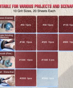 2inch-Resin-Sanderpaper-inhoud