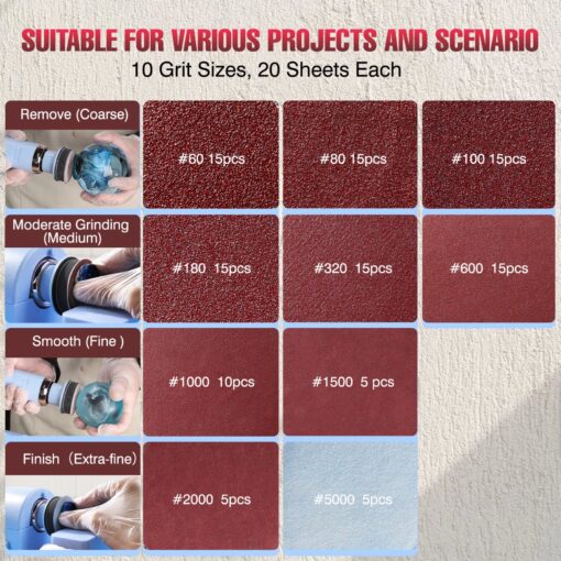 2inch-Resin-Sanderpaper-inhoud